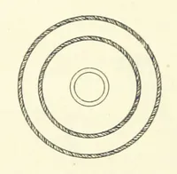 An illustration from A Comprehensive Reference Book on Practical Coal Mining ... Fourth edition (1891)