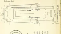 Picture 163 of 329 from A Comprehensive Reference Book on Practical Coal Mining ... Fourth edition (1891), leaf 414