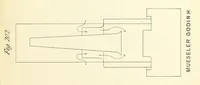 Picture 166 of 329 from A Comprehensive Reference Book on Practical Coal Mining ... Fourth edition (1891), leaf 415