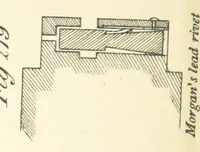 Picture 183 of 329 from A Comprehensive Reference Book on Practical Coal Mining ... Fourth edition (1891), leaf 422