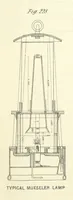 An illustration from A Comprehensive Reference Book on Practical Coal Mining ... Fourth edition (1891)
