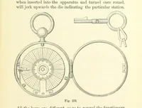 An illustration from A Comprehensive Reference Book on Practical Coal Mining ... Fourth edition (1891)