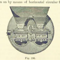Picture 194 of 329 from A Comprehensive Reference Book on Practical Coal Mining ... Fourth edition (1891), leaf 438