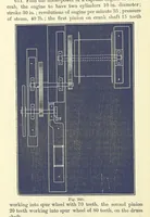 An illustration from A Comprehensive Reference Book on Practical Coal Mining ... Fourth edition (1891)