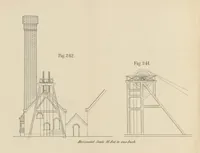 Picture 199 of 329 from A Comprehensive Reference Book on Practical Coal Mining ... Fourth edition (1891), leaf 464