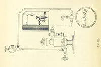An illustration from A Comprehensive Reference Book on Practical Coal Mining ... Fourth edition (1891)