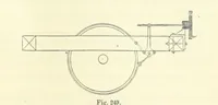 An illustration from A Comprehensive Reference Book on Practical Coal Mining ... Fourth edition (1891)