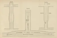 An illustration from A Comprehensive Reference Book on Practical Coal Mining ... Fourth edition (1891)