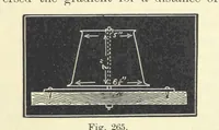 Picture 211 of 329 from A Comprehensive Reference Book on Practical Coal Mining ... Fourth edition (1891), leaf 489