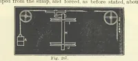 An illustration from A Comprehensive Reference Book on Practical Coal Mining ... Fourth edition (1891)