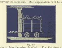 An illustration from A Comprehensive Reference Book on Practical Coal Mining ... Fourth edition (1891)