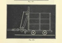 An illustration from A Comprehensive Reference Book on Practical Coal Mining ... Fourth edition (1891)