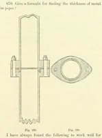 Picture 227 of 329 from A Comprehensive Reference Book on Practical Coal Mining ... Fourth edition (1891), leaf 521