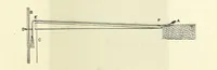 An illustration from A Comprehensive Reference Book on Practical Coal Mining ... Fourth edition (1891)