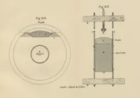 An illustration from A Comprehensive Reference Book on Practical Coal Mining ... Fourth edition (1891)