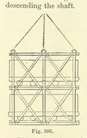 An illustration from A Comprehensive Reference Book on Practical Coal Mining ... Fourth edition (1891)