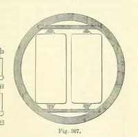 An illustration from A Comprehensive Reference Book on Practical Coal Mining ... Fourth edition (1891)