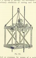 An illustration from A Comprehensive Reference Book on Practical Coal Mining ... Fourth edition (1891)