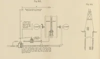 An illustration from A Comprehensive Reference Book on Practical Coal Mining ... Fourth edition (1891)