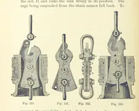 An illustration from A Comprehensive Reference Book on Practical Coal Mining ... Fourth edition (1891)