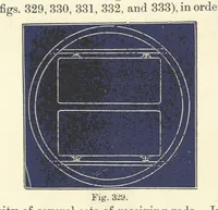 Picture 254 of 329 from A Comprehensive Reference Book on Practical Coal Mining ... Fourth edition (1891), leaf 562