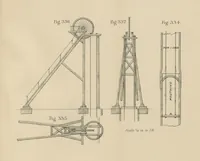 An illustration from A Comprehensive Reference Book on Practical Coal Mining ... Fourth edition (1891)