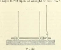 An illustration from A Comprehensive Reference Book on Practical Coal Mining ... Fourth edition (1891)