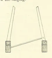 An illustration from A Comprehensive Reference Book on Practical Coal Mining ... Fourth edition (1891)