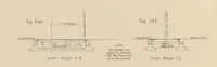 Picture 261 of 329 from A Comprehensive Reference Book on Practical Coal Mining ... Fourth edition (1891), leaf 580