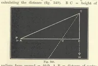 An illustration from A Comprehensive Reference Book on Practical Coal Mining ... Fourth edition (1891)