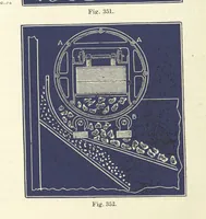 Picture 266 of 329 from A Comprehensive Reference Book on Practical Coal Mining ... Fourth edition (1891), leaf 586