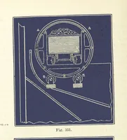 Picture 267 of 329 from A Comprehensive Reference Book on Practical Coal Mining ... Fourth edition (1891), leaf 586