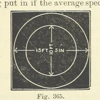 An illustration from A Comprehensive Reference Book on Practical Coal Mining ... Fourth edition (1891)