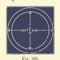 An illustration from A Comprehensive Reference Book on Practical Coal Mining ... Fourth edition (1891)