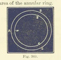 Picture 278 of 329 from A Comprehensive Reference Book on Practical Coal Mining ... Fourth edition (1891), leaf 618