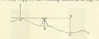An illustration from A Comprehensive Reference Book on Practical Coal Mining ... Fourth edition (1891)