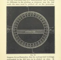 An illustration from A Comprehensive Reference Book on Practical Coal Mining ... Fourth edition (1891)