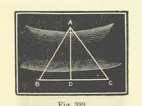 Picture 305 of 329 from A Comprehensive Reference Book on Practical Coal Mining ... Fourth edition (1891), leaf 659
