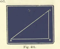 An illustration from A Comprehensive Reference Book on Practical Coal Mining ... Fourth edition (1891)