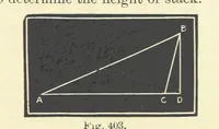 Picture 309 of 329 from A Comprehensive Reference Book on Practical Coal Mining ... Fourth edition (1891), leaf 661