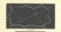 An illustration from A Comprehensive Reference Book on Practical Coal Mining ... Fourth edition (1891)