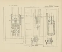 An illustration from A Comprehensive Reference Book on Practical Coal Mining ... Fourth edition (1891)