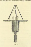 An illustration from A Comprehensive Reference Book on Practical Coal Mining ... Fourth edition (1891)