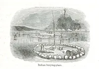 An illustration from Nights in a block house: or, sketches of border life, etc (1852)