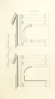 An illustration from Old English and French ornaments; comprising 244 Designs ... by Chippendale, I. Jones, Johnson, Lock, and Pether ... Collected and republished by J. W (1858)