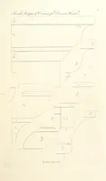 An illustration from Old English and French ornaments; comprising 244 Designs ... by Chippendale, I. Jones, Johnson, Lock, and Pether ... Collected and republished by J. W (1858)