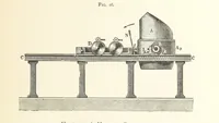 An illustration from Wedding's Basic Bessemer Process. Translated [from the supplement to the author's Darstellung des schmiedbaren Eisens” entitled, “Basische Bessemer oder Thomas Process”] ... by W. B. Phillips ... and E. Prochaska ... With a supplementary chapter on dephosphorization in the basic open-hearth furnace, by E. Prochaska (1891)