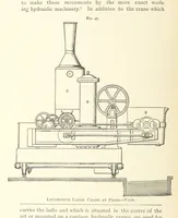 Picture 26 of 54 from Wedding's Basic Bessemer Process. Translated [from the supplement to the author's Darstellung des schmiedbaren Eisens” entitled, “Basische Bessemer oder Thomas Process”] ... by W. B. Phillips ... and E. Prochaska ... With a supplementary chapter on dephosphorization in the basic open-hearth furnace, by E. Prochaska (1891), leaf 146