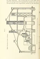 An illustration from Wedding's Basic Bessemer Process. Translated [from the supplement to the author's Darstellung des schmiedbaren Eisens” entitled, “Basische Bessemer oder Thomas Process”] ... by W. B. Phillips ... and E. Prochaska ... With a supplementary chapter on dephosphorization in the basic open-hearth furnace, by E. Prochaska (1891)