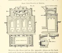 Picture 44 of 54 from Wedding's Basic Bessemer Process. Translated [from the supplement to the author's Darstellung des schmiedbaren Eisens” entitled, “Basische Bessemer oder Thomas Process”] ... by W. B. Phillips ... and E. Prochaska ... With a supplementary chapter on dephosphorization in the basic open-hearth furnace, by E. Prochaska (1891), leaf 224